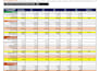 create financial models, forecasts, and business analysis